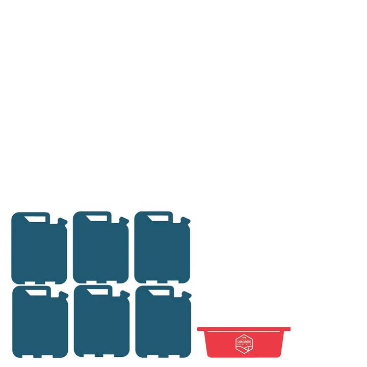 2-Person Core Emergency Kit
