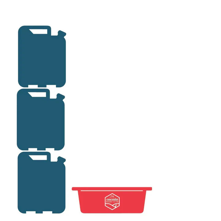 1-Person Core Emergency Kit
