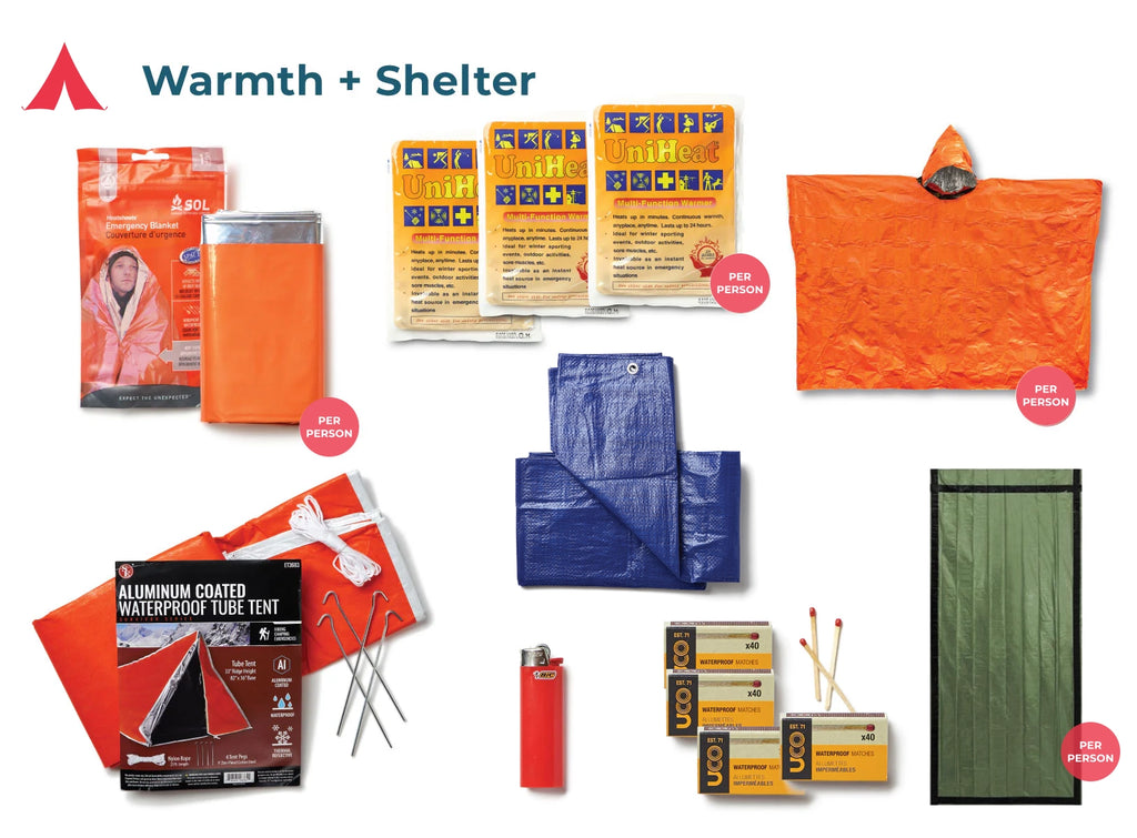 Two-Week Comprehensive Earthquake Kit-6 Person – Cascadia Ready